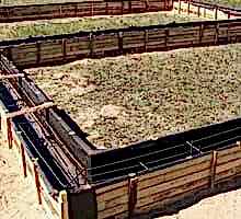 Устройство ленточного фундамента